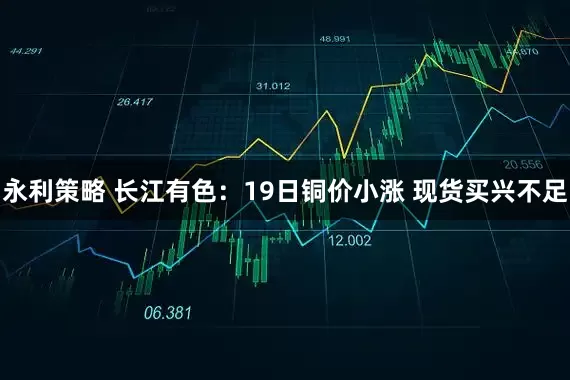 永利策略 长江有色：19日铜价小涨 现货买兴不足